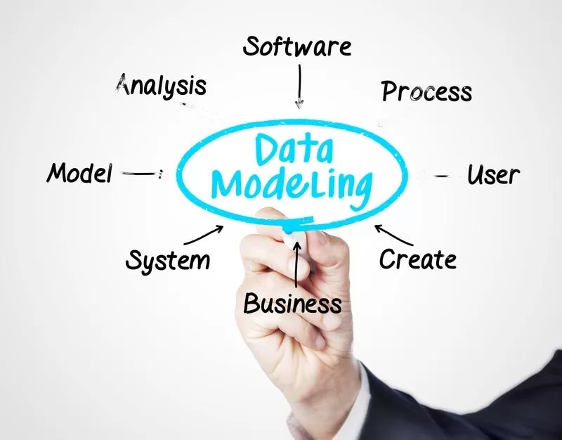 What is Data Modeling and its Impact in South African Banking?